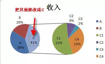 正保会计网校