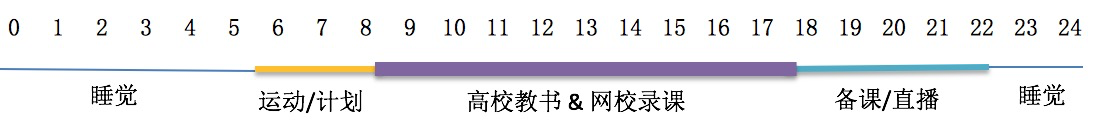 被注会盘了这么久！是时候拿下TA了