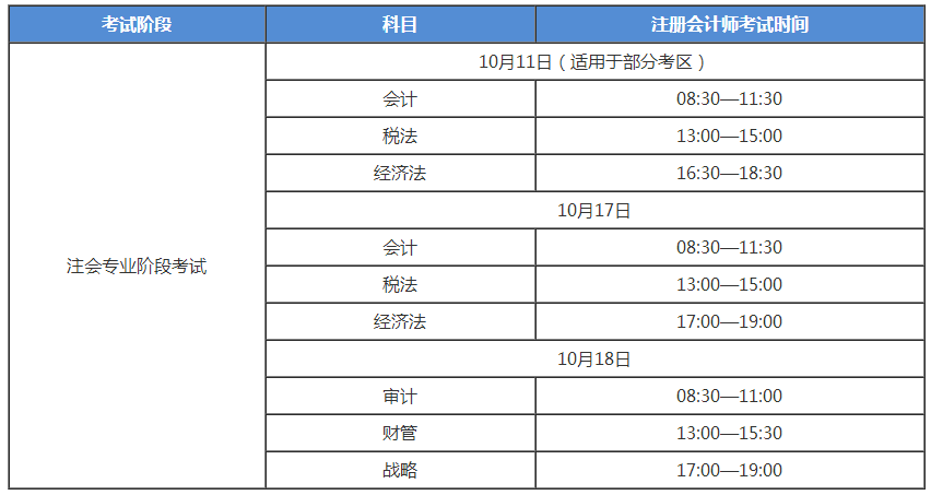 河南注会2020年专业阶段考试时间安排一览