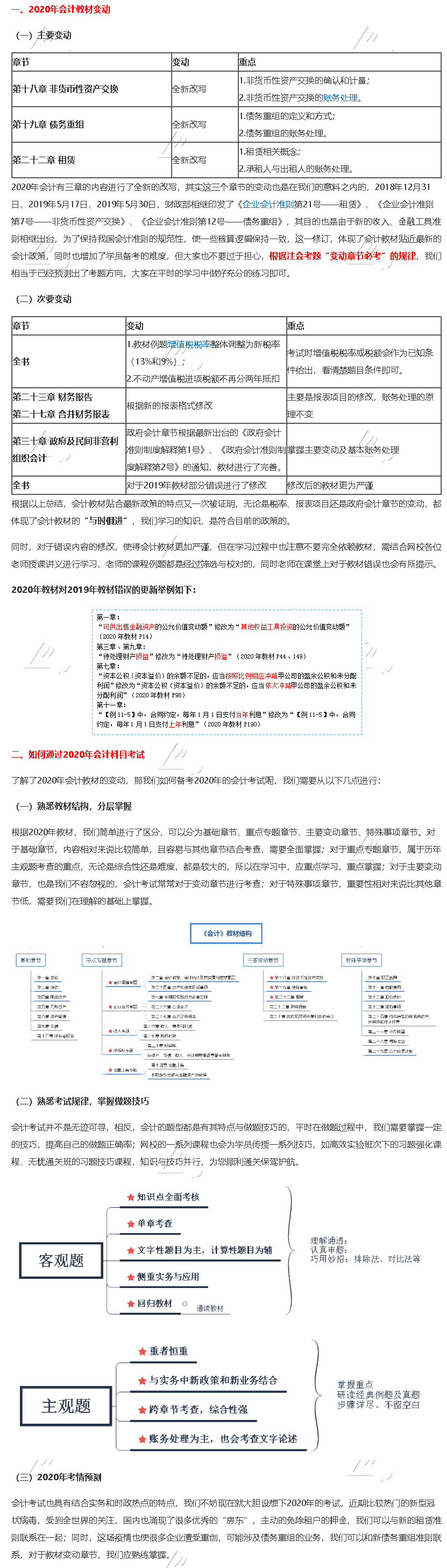 【老师揭秘】2020年注册会计师《会计》教材变动解读