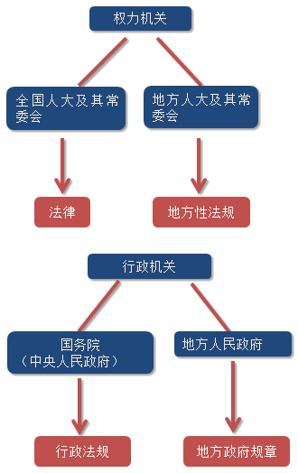 免费试听：张稳老师2020注会《经济法》基础精讲课程已开通