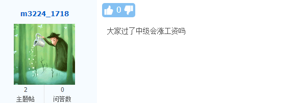 拿到中级会计职称证书到底能涨多少钱？什么 涨了6倍！？