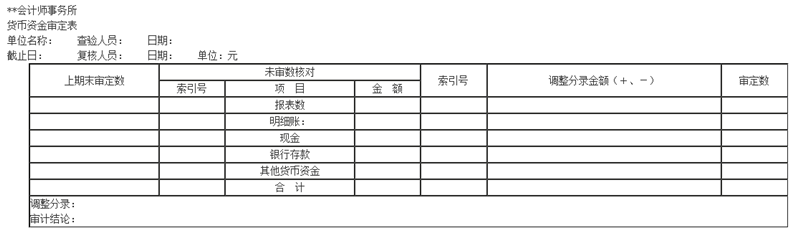 知识点