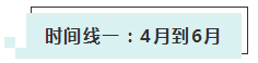 跨专业+大龄+宝妈+在职 浅谈注会如何一年过5科！