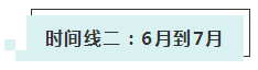 跨专业+大龄+宝妈+在职 浅谈注会如何一年过5科！