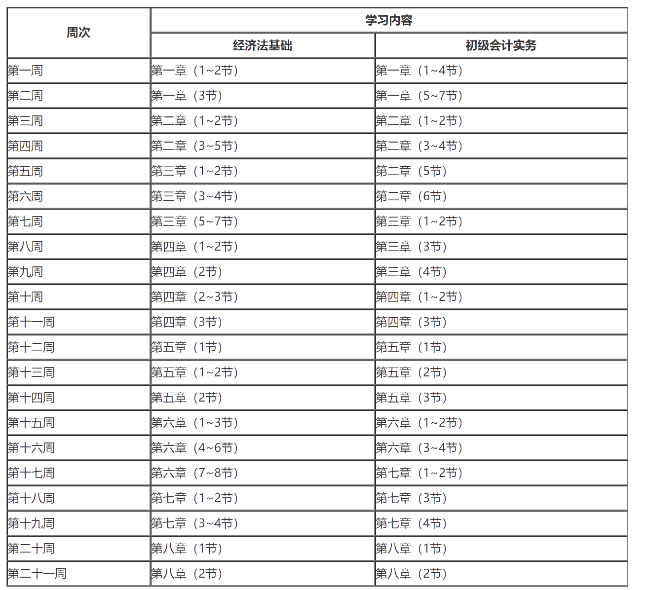 6月份四六级考试取消？初级考试到最后也会取消吗？教育部发话了