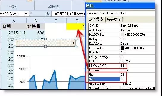 Excel动态折线图的制作方法