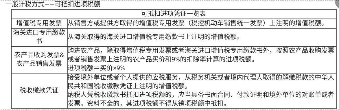 学完增值税不再是财务菜鸟，立刻帮你提升一个段位