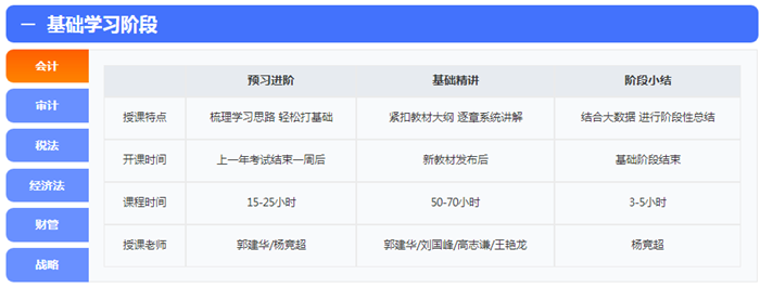 来啦！报名季购高效实验班套餐D限时送1080元点题密训班 