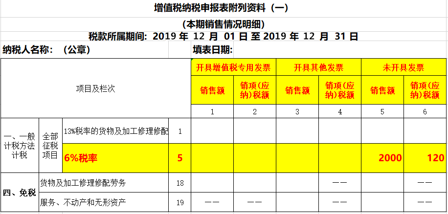 未开票收入如何做账？如何申报增值税？看看这3个案例！