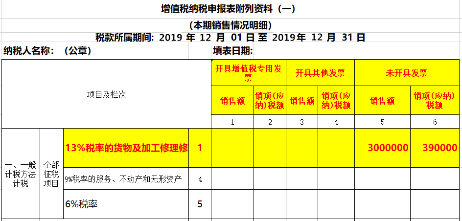 未开票收入如何做账？如何申报增值税？看看这3个案例！