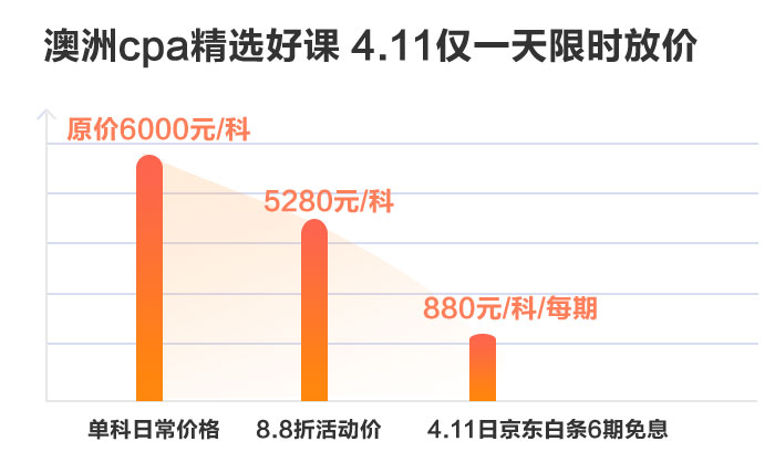 购澳洲cpa课程享6期免息