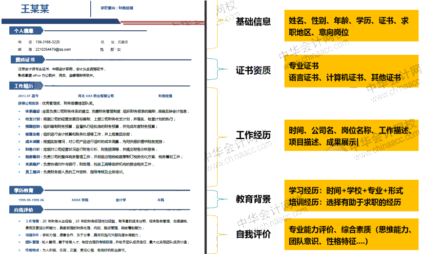 正保会计网校