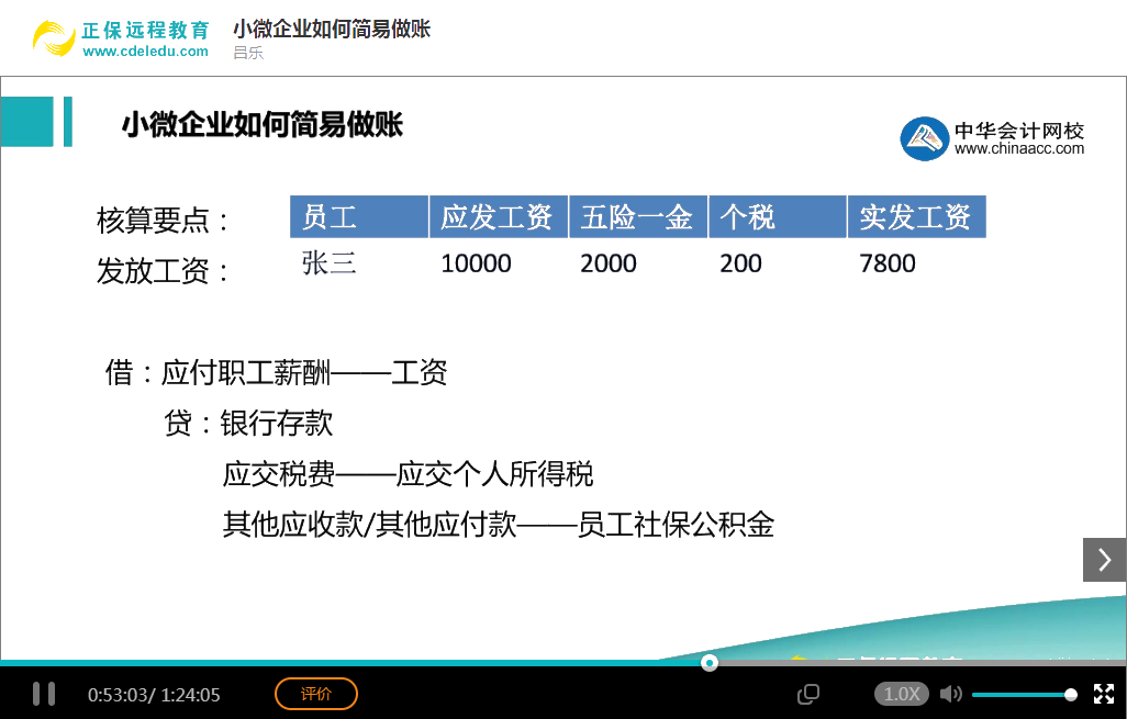 会计实务畅学卡-建账及结账实操技能系列课程展示