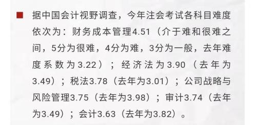 一碗“毒”鸡汤：漫长注会路 要把每一步都走得算数...