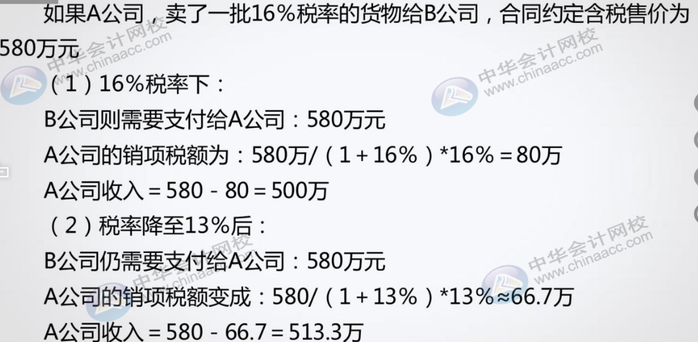 在减税降费政策下，对企业账务和合同有哪方面的影响