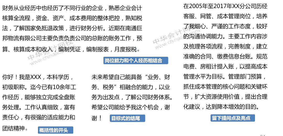 面试会了这几招，从此不在惧怕面试