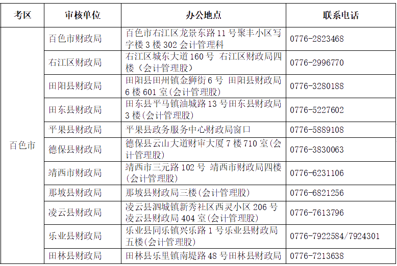 搜狗截图20年01月22日1612_1