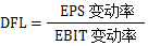 财务杠杆