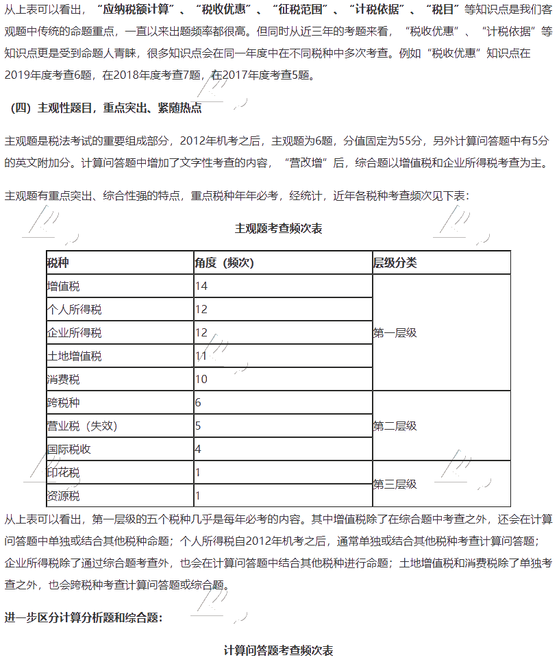 【大数据分析】2020注会税法科目整体考试情况分析