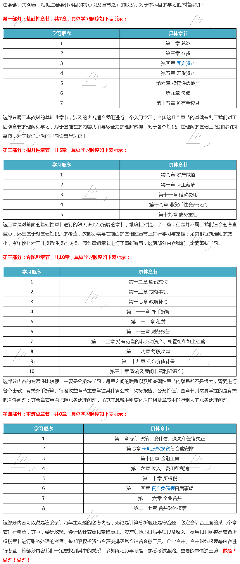 【建议收藏】2020年注会《会计》各章节学习顺序