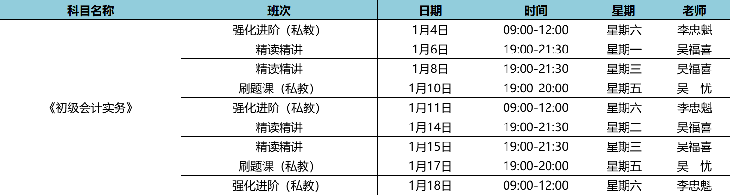 20年1月