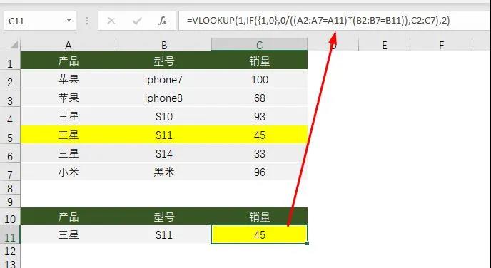 Vlookup函数，99%用户都不知道的高级用法！