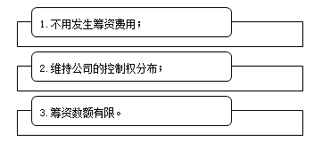 利用留存收益的筹资特点