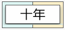 【汇算清缴】分不清企业亏损结转弥补年限？快来看详解！