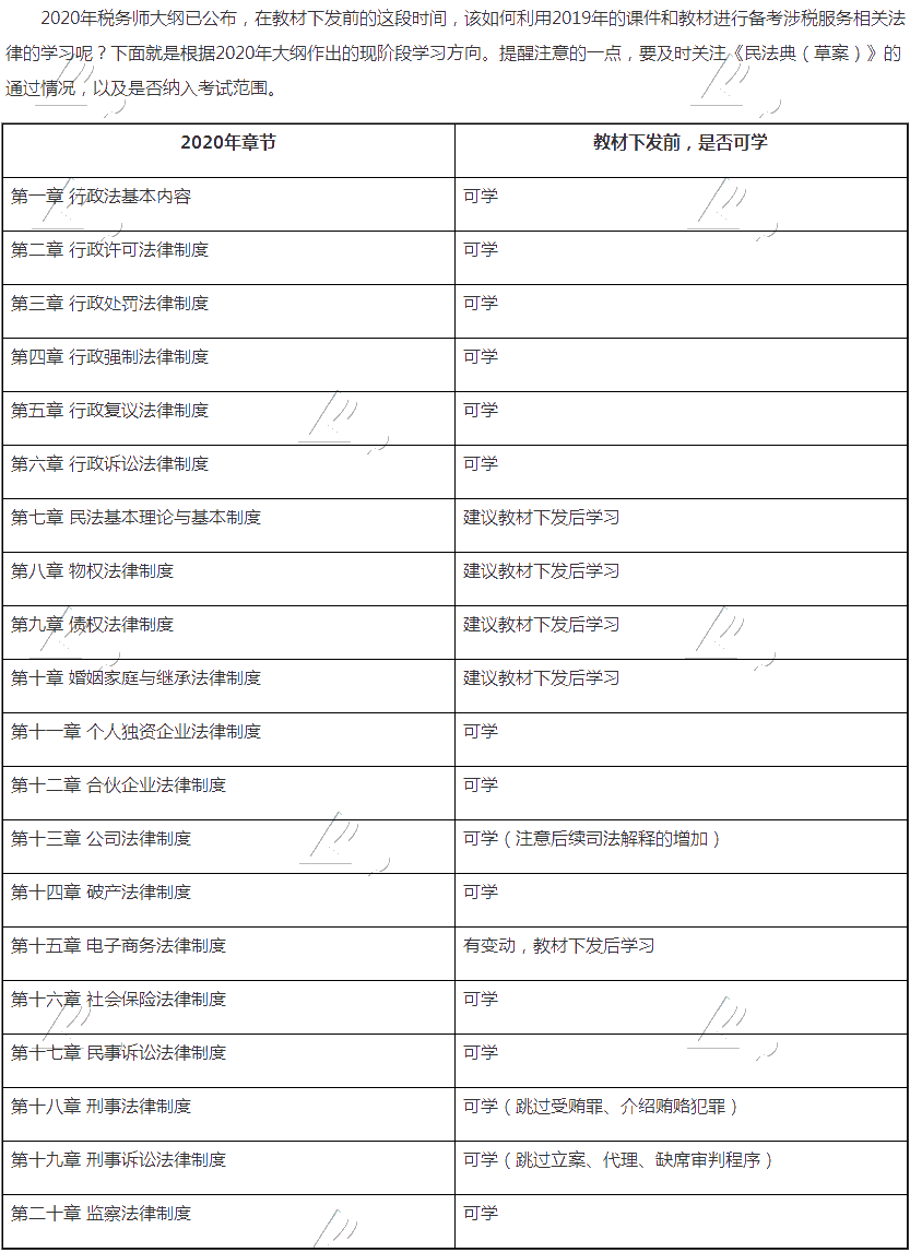 法律怎么学_测试首页_正保会计网校