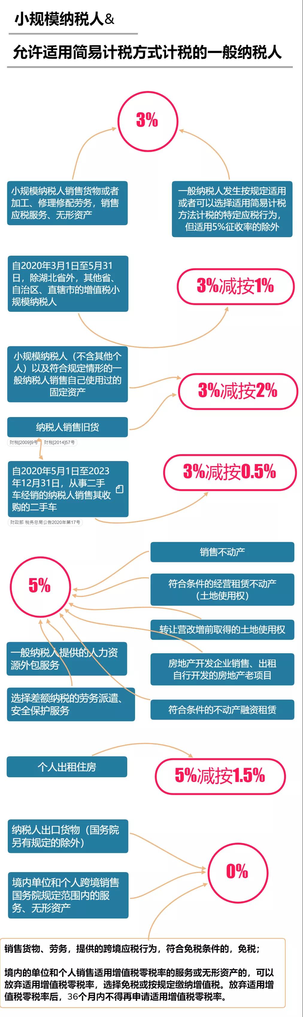 微信图片_20200421144747