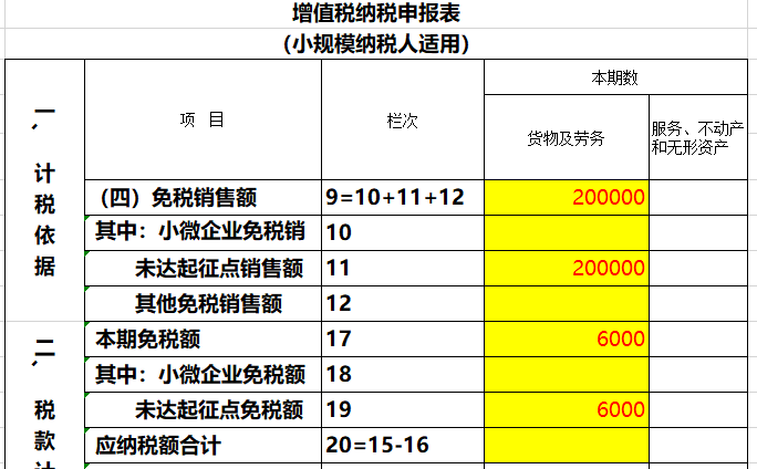 正保会计网校