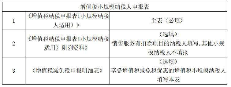 正保会计网校