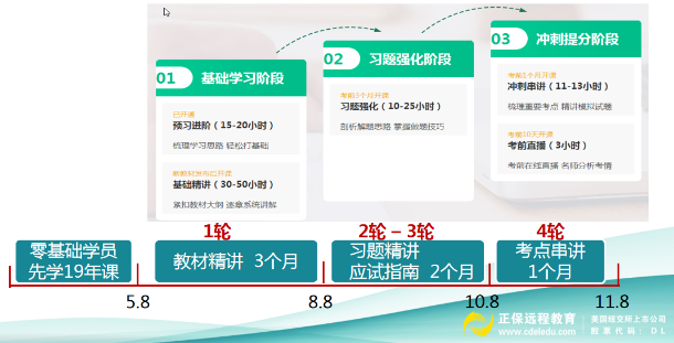 赵玉宝老师教学安排