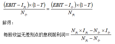 知识点