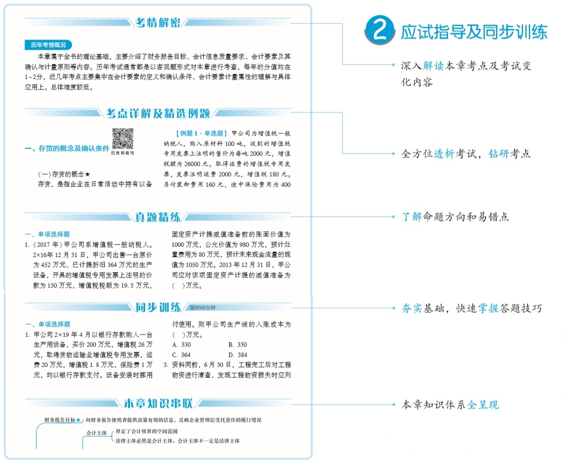 【PDF版】2020年中级会计实务《应试指南》免费试读！