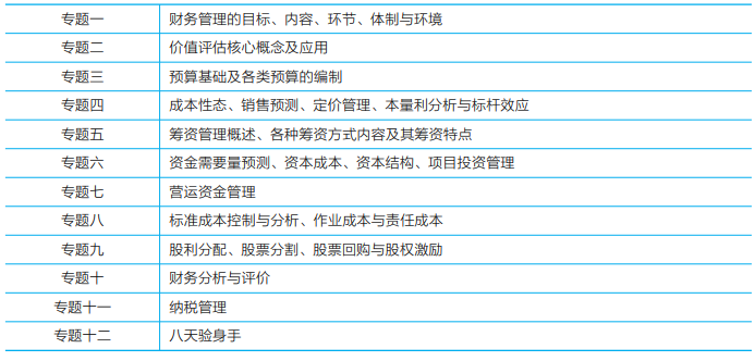 【试读会】《每天30分钟学中级》财管免费试读！PDF版！