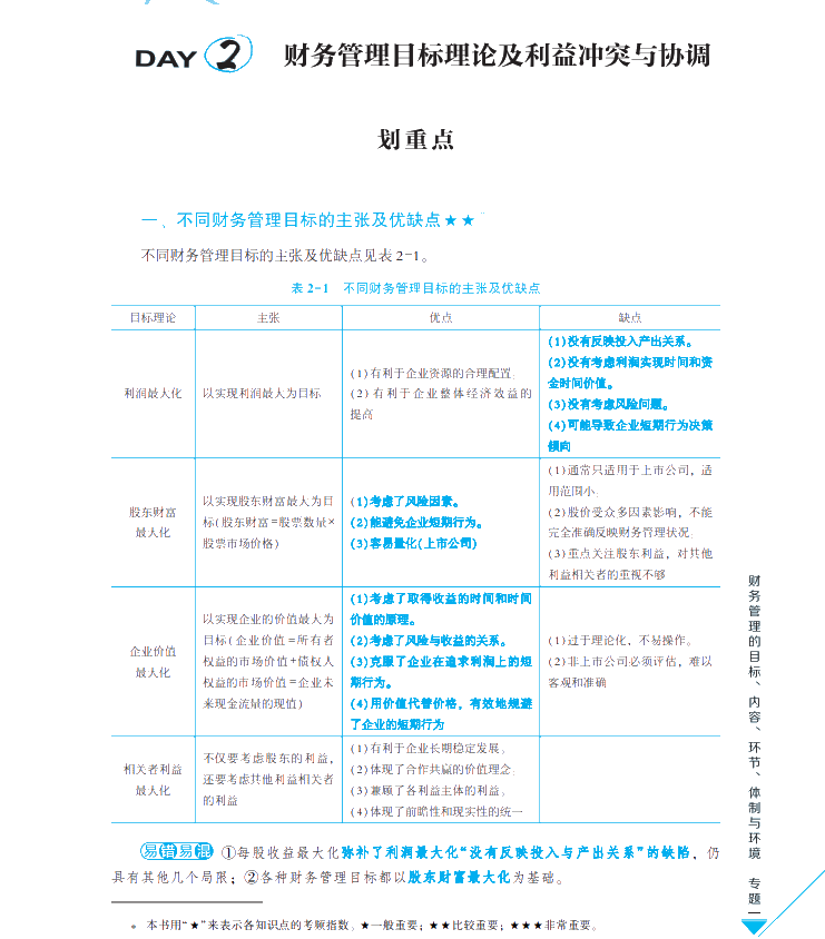 【试读会】《每天30分钟学中级》财管免费试读！PDF版！