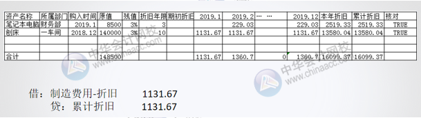 财务软件超完整的做账流程