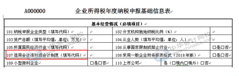 汇算清缴搞不定？企业所得税汇算清缴账务处理大全拯救你！