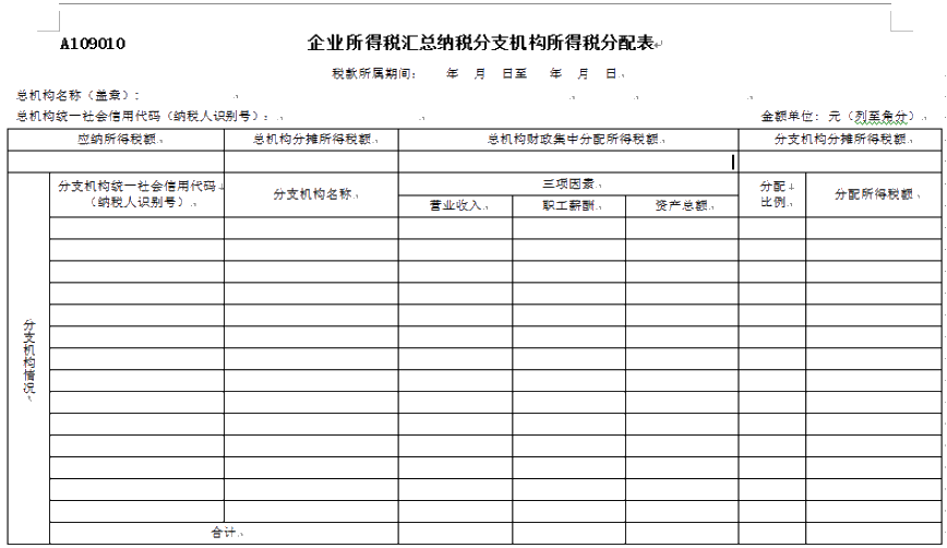 总公司与分支机构如何进行企业所得税汇算清缴？