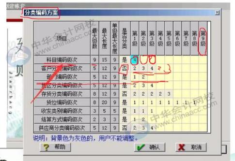 如何建立一个用友新账套？手把手教你