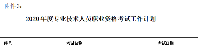 丹东高级经济师2020年考试时间工作安排