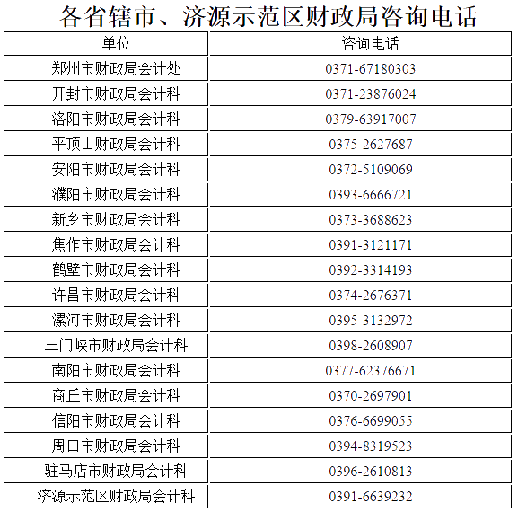 河南漯河高级会计师证书办理事项的说明