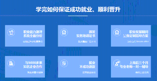 零基础就业难不再是问题，我们来帮你解决