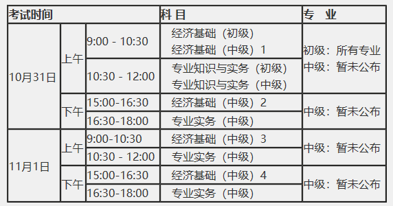 2020中级经济师考试时间安排