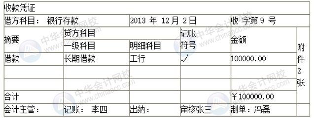 正保会计网校