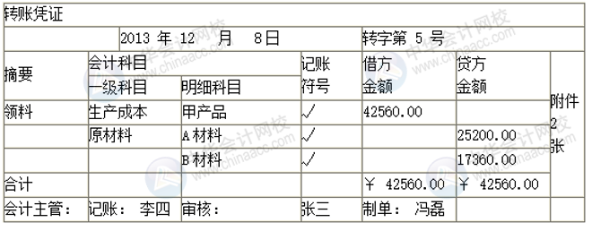 正保会计网校