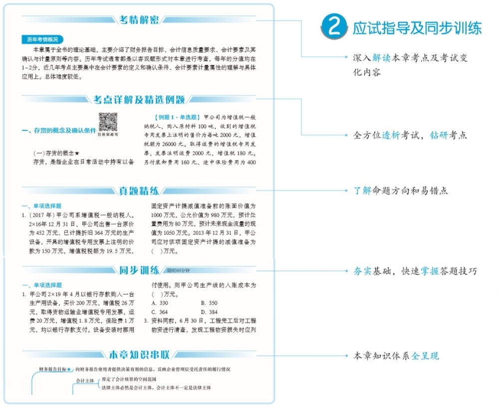 【PDF版】2020年中级会计实务《应试指南》免费试读！