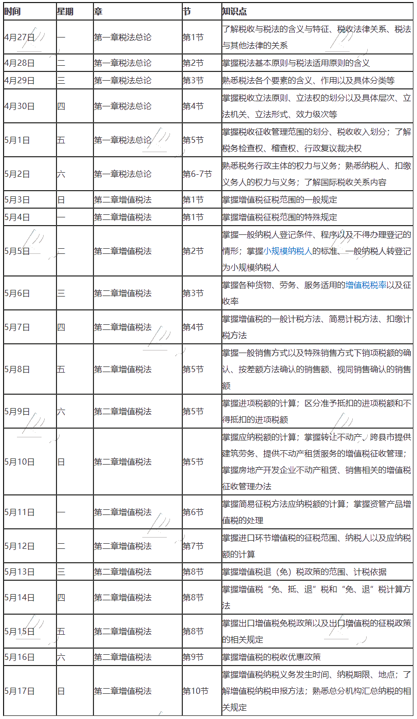 【学习计划】2020年注册会计师5月（上）学习日历出炉！